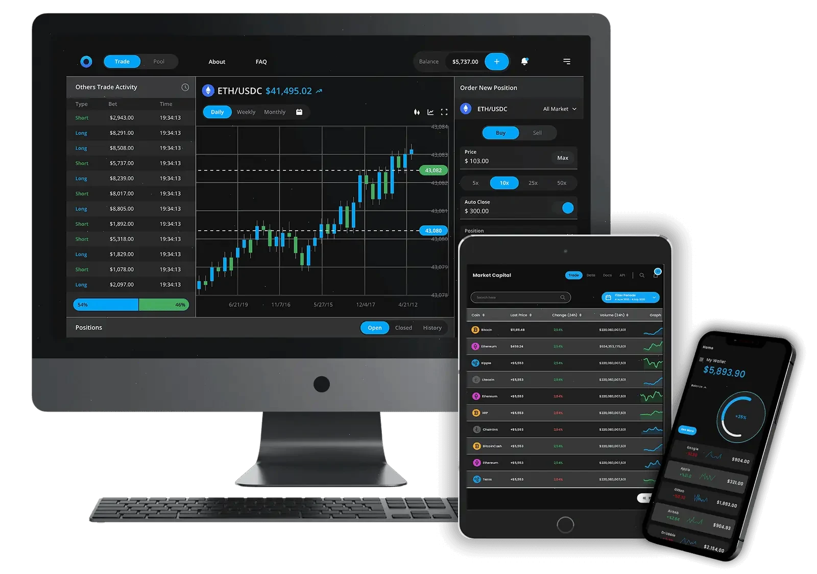 Bhraskilon capital management