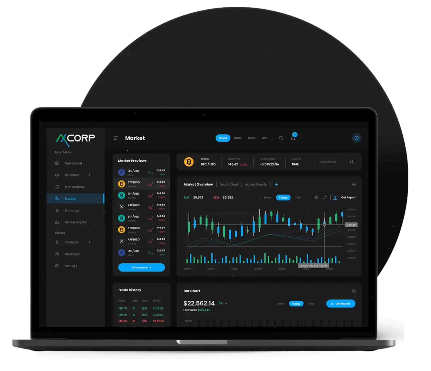 Bhraskilon investment strategy