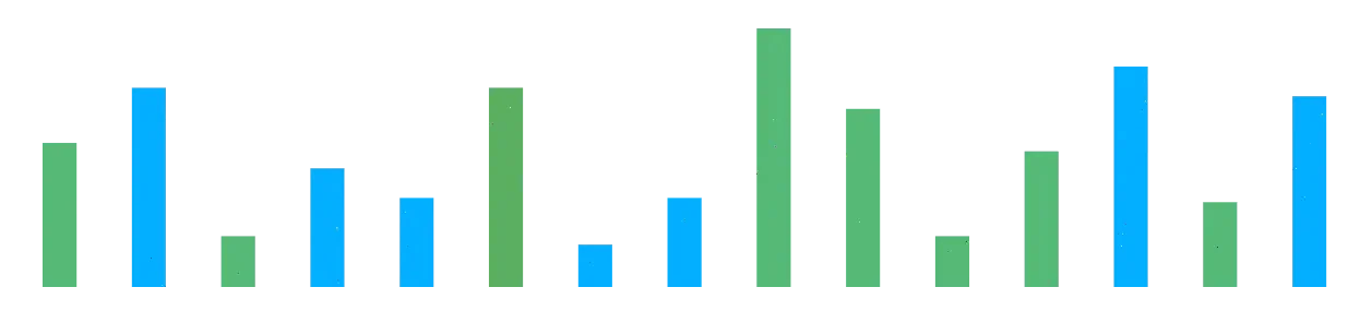 Bhraskilon crypto investment